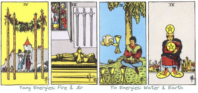 The Four cards of the Minor Arcana of the Tarot