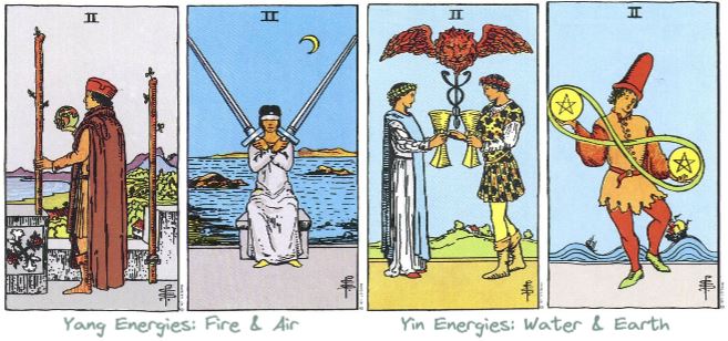 The Two cards of the Minor Arcana of the Tarot